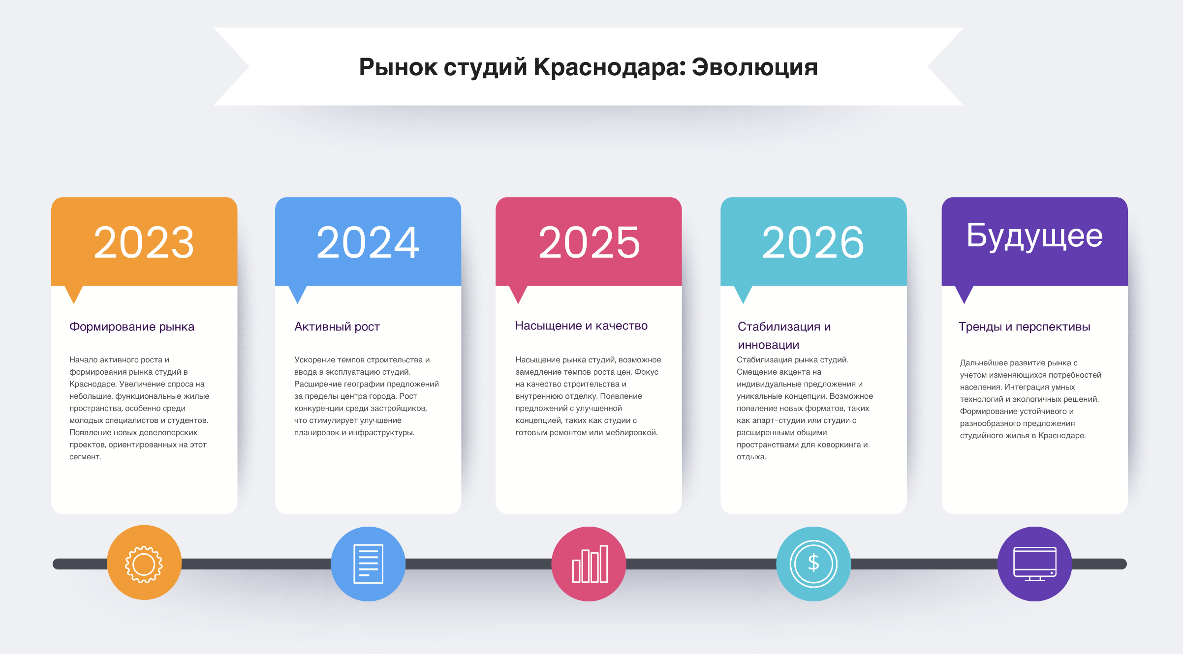 купить в Краснодаре студию