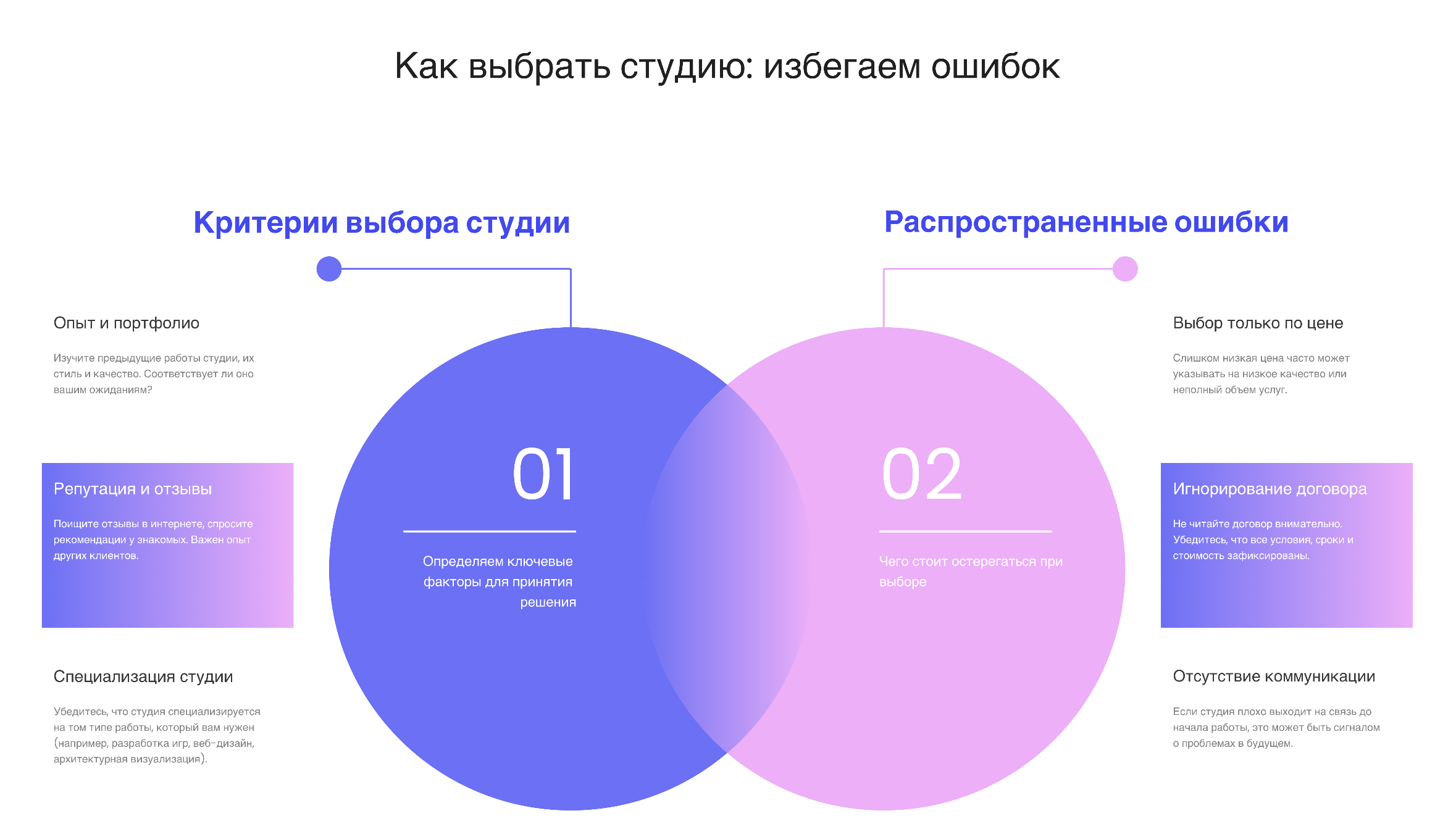 купить в Краснодаре студию